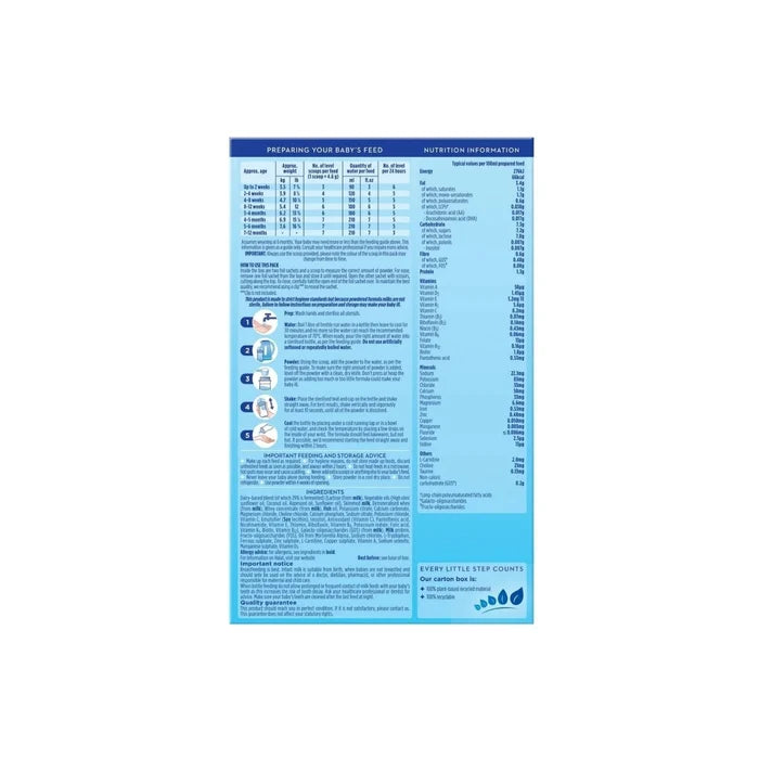 Aptamil 1 First Infant Milk Formula from Birth 1.2kg (2x600g) - ebebek - Black Friday