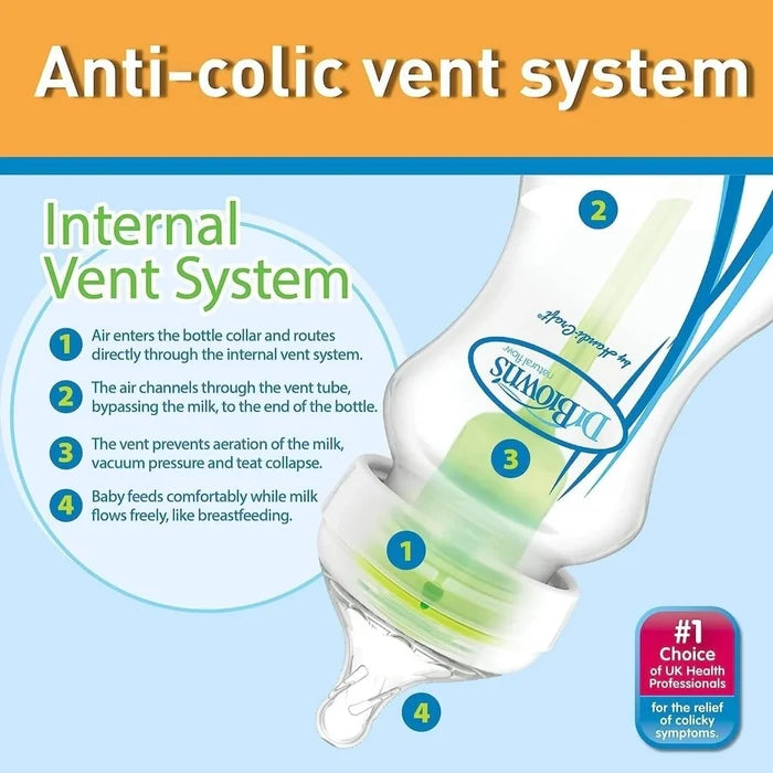 Dr. Brown's Natural Flow Options+ Anti - Colic Baby Bottle Gift Set - Pink - ebebek - Black Friday