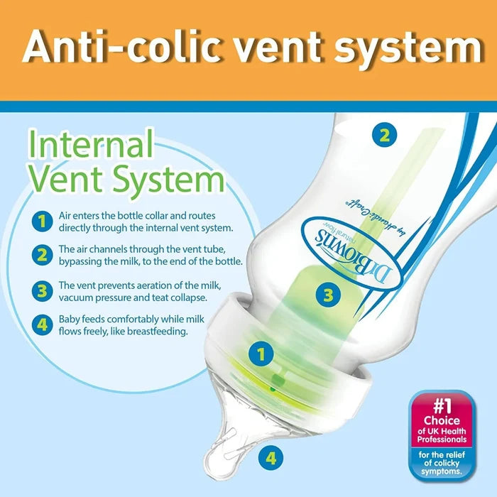 Dr. Brown's Options+ Anti - Colic Baby Bottle Wide Neck Starter Kit - ebebek - Black Friday
