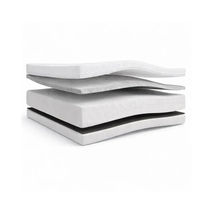Gaia Baby Dual Fibre Cot Bed Mattress 140x70cm - ebebek