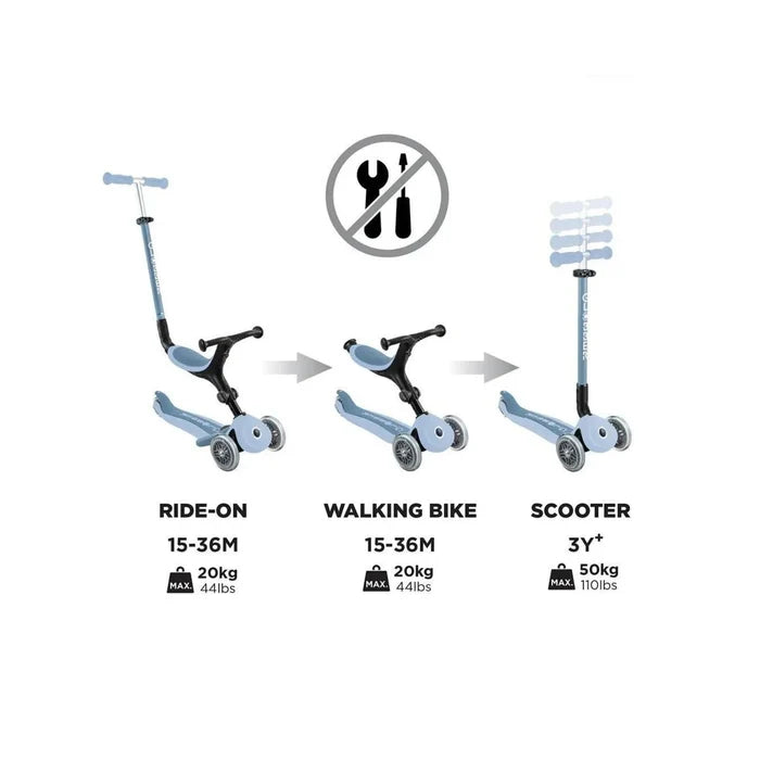 Globber Go Up Active Lights Eco Scooter - Blueberry - ebebek - Black Friday