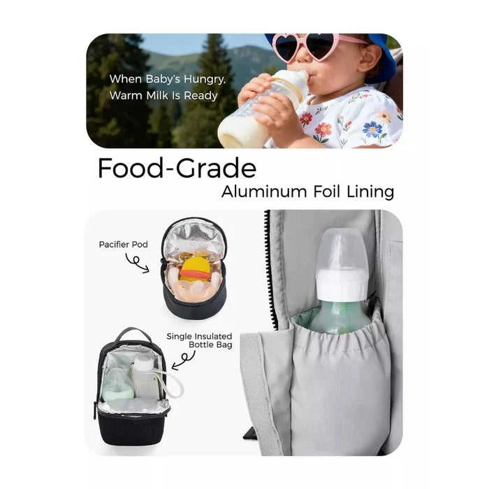Momcozy GoEase Changing Bag - Black - ebebek