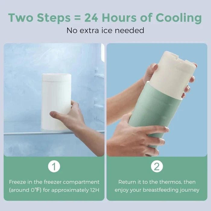Momcozy Portable Breast Milk Cooler for Travel 12 oz - ebebek