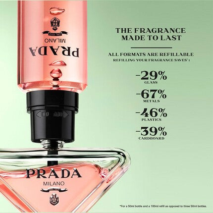 PRADA PARADOXE EDP
