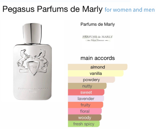 PDM PEGASUS