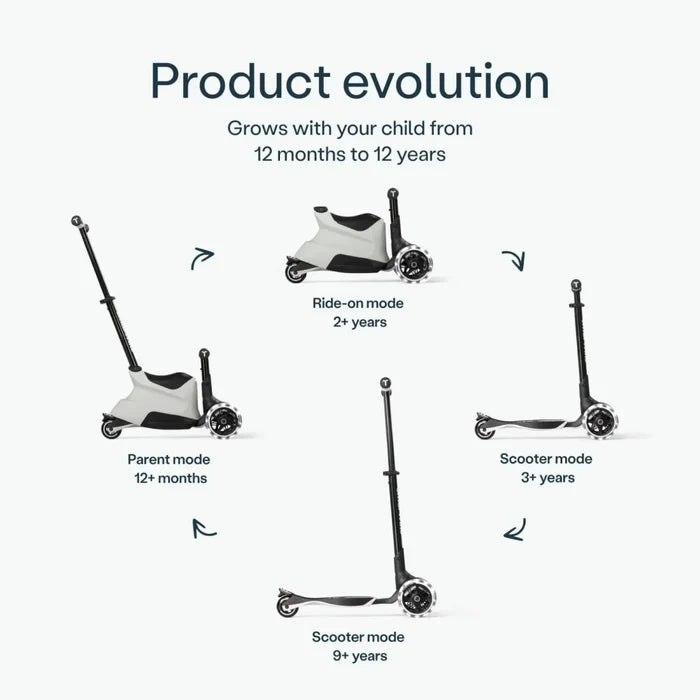 smarTrike Xtend Ride On Scooter Plus - Grey - ebebek