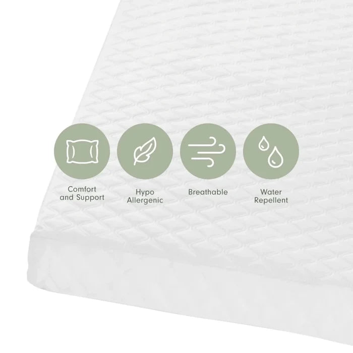 Tutti Bambini Sprung Cot Mattress 60 x 120cm - ebebek